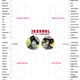 Illustration for article titled March Madness: Which Wins in the Battle of Red Wine vs. White Wine?